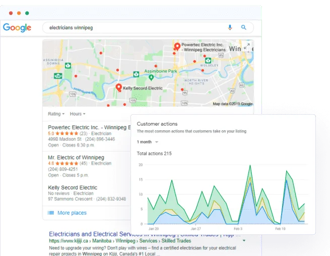 Winnipeg SEO Case Study