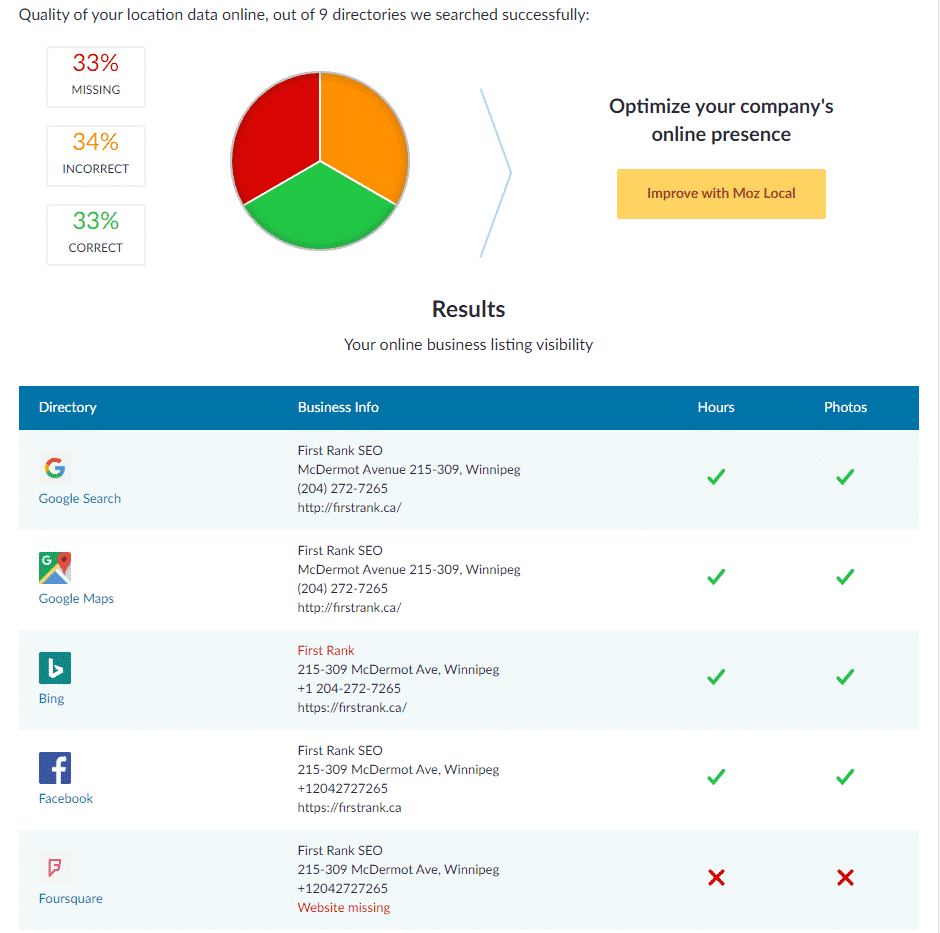 seo - The Six Figure Challenge