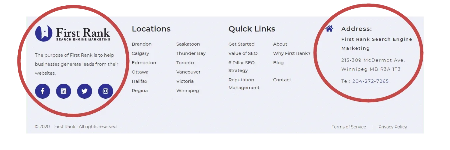 local seo guide
