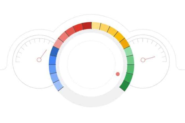 google search console